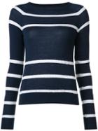 Jason Wu Striped Knit Jumper, Women's, Size: Small, Blue, Merino