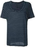 Bassike - Striped Scoop Neck T-shirt - Women - Cotton - L, Blue, Cotton