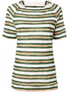 Louis Vuitton Pre-owned 2000's Striped T-shirt - Green