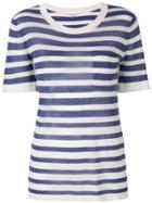 Sonia Rykiel Mc Pullover - Blue