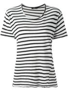 Bassike Striped T-shirt - Black