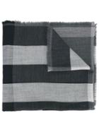 Burberry - Checked Scarf - Women - Cashmere - One Size, Women's, Grey, Cashmere