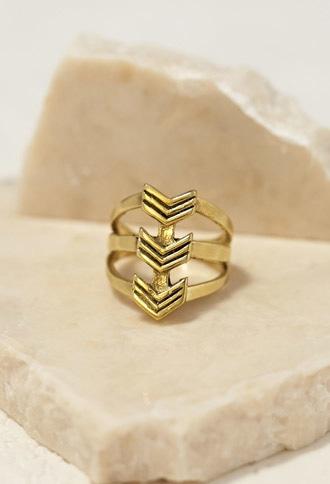 Forever21 Emerald Duv Daydream Ring