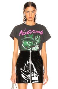 Madeworn Notorious B.i.g. In Black,gray