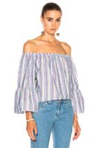 See By Chloe Off The Shoulder Top In Blue,stripes