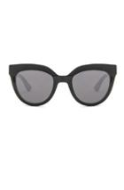 Dior Soft Sunglasses In Black