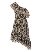 Love Shack Fancy Loveshackfancy Pamela One Shoulder Eyelet Dress Black P