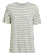 Alexanderwang.t Striped T-shirt Grey/cream L