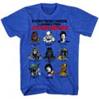 Star Wars Education Graphic Tee