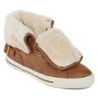 Arizona Criss Faux Fur Lace-up Sneakers
