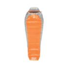 Coleman Silverton 25f Sleeping Bag
