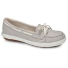 Keds Glimmer Womens Sneakers