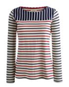 Joules Clothing Us Joules Harbour Womens Striped Jersey Top - Navy Hotchpotch