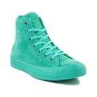 Womens Converse Chuck Taylor All Star Hi Suede Sneaker