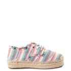Womens Rocket Dog Etty Platform Casual Shoe