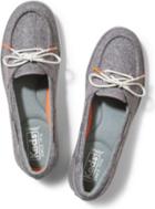Keds Glimmer Wool Gray, Size 5m Women Inchess Shoes