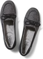 Keds Glimmer Fall Salt & Pepper Black, Size 5m Women Inchess Shoes