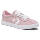 Girls' Converse Breakpoint Suede Sneakers, Size: 4, Dark Pink