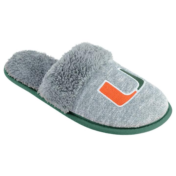 Women's Miami Hurricanes Sherpa-lined Clog Slippers, Size: Large, Grey
