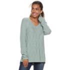 Women's Sonoma Goods For Life&trade; Trellis Cable-knit Sweater, Size: Xxl, Turquoise/blue (turq/aqua)