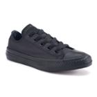 Kid's Converse Chuck Taylor All Star Wax Canvas Shoes, Size: 13, Black