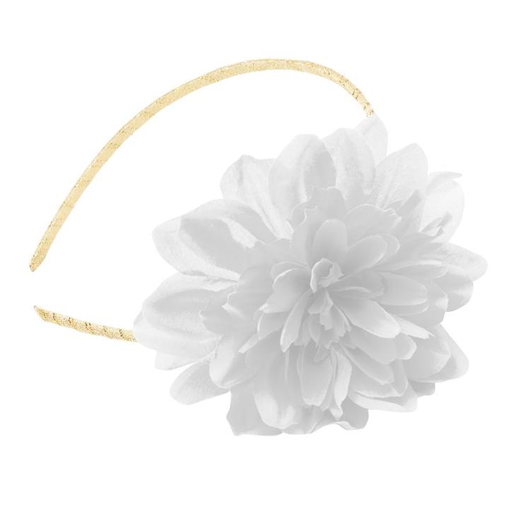 Girls 4-16 Flower Glitter Headband, White Oth