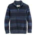 Boys 8-20 Urban Pipeline&reg; Regular-fit Striped Quarter-zip Pullover, Size: Medium, Dark Blue
