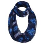 Women's Forever Collectibles Oklahoma City Thunder Logo Infinity Scarf, Multicolor