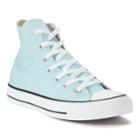 Adult Converse Chuck Taylor All Star High Top Shoes, Women's, Size: M8w10, Light Blue