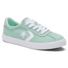 Girls' Converse Breakpoint Suede Sneakers, Size: 6, Med Blue