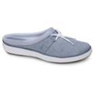 Grasshoppers Janet Women's Mules, Size: Medium (8.5), Blue