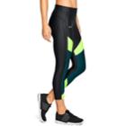 Women's Under Armour Heatgear Color Block Ankle Crop Leggings, Size: Xl, Oxford