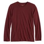 Boys 8-20 Urban Pipeline&reg; Moisture-wicking Sleep Tee, Size: 14-16, Dark Pink