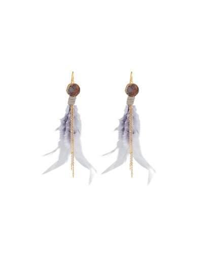 Sunstone & Feather Chain Drop Earrings
