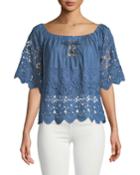 Off-the-shoulder Chambray Lace-trimmed Blouse