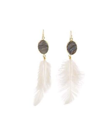 Sunstone & Feather Drop Earrings
