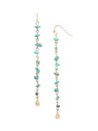 Bcbgeneration Beachcomber Goldtone & Turquoise Linear Drop Earrings