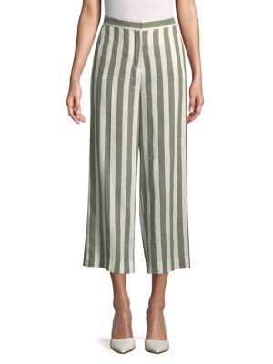 Max Mara Studio Stripe Cropped Trousers