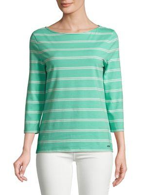 Imnyc Isaac Mizrahi Striped Boatneck Tee
