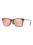 Ray-ban Translucent Wayfarers