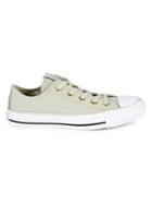 Converse All-star Canvas Low-top Sneakers