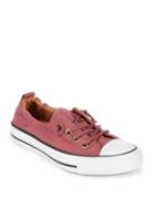 Converse Lace-up Cap Toe Sneakers