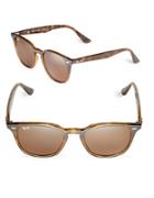 Ray-ban Square Wayfarer Sunglasses, 0rb4258