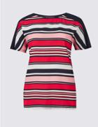 Marks & Spencer Striped Round Neck Short Sleeve T-shirt Pink Mix