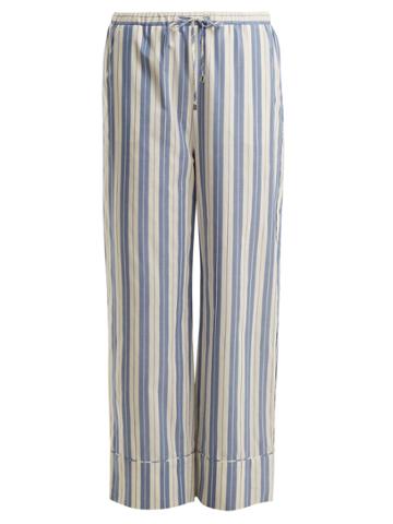 Max Mara Beachwear Terry Trousers