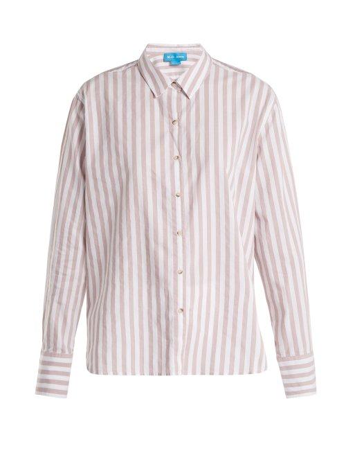 Matchesfashion.com M.i.h Jeans - Mini Striped Cotton Shirt - Womens - White Stripe