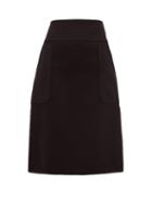 Matchesfashion.com Burberry - Panelled Neoprene Midi Skirt - Womens - Black