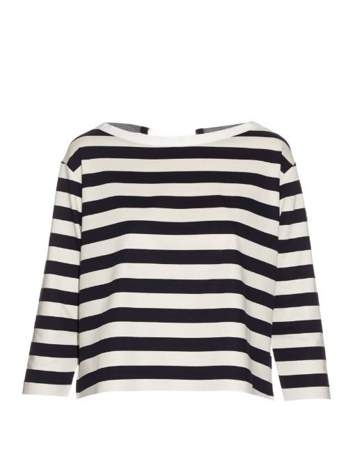 Moncler Long-sleeved Striped Cotton-jersey Top
