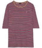 Undercover Striped Cotton T-shirt