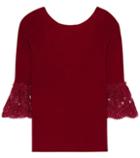 Oscar De La Renta Lace-trimmed Wool Sweater